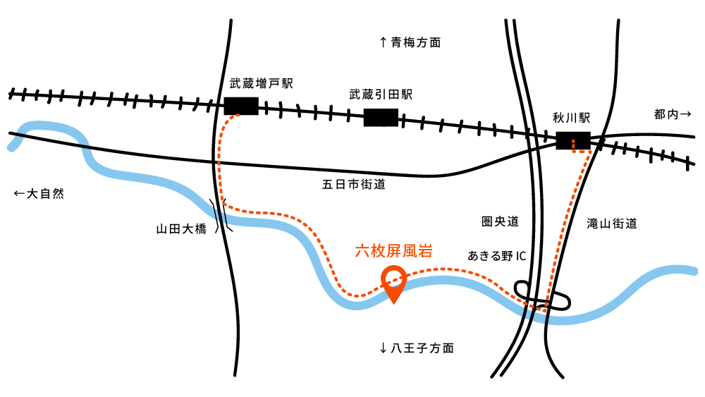 秋川の六枚屏風岩を観光する散歩コース